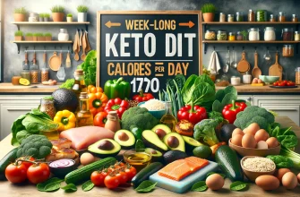 Кето-диета на неделю на 1700 калорий в день